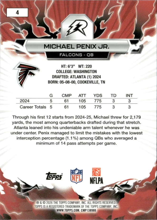Michael Penix Jr. card back
