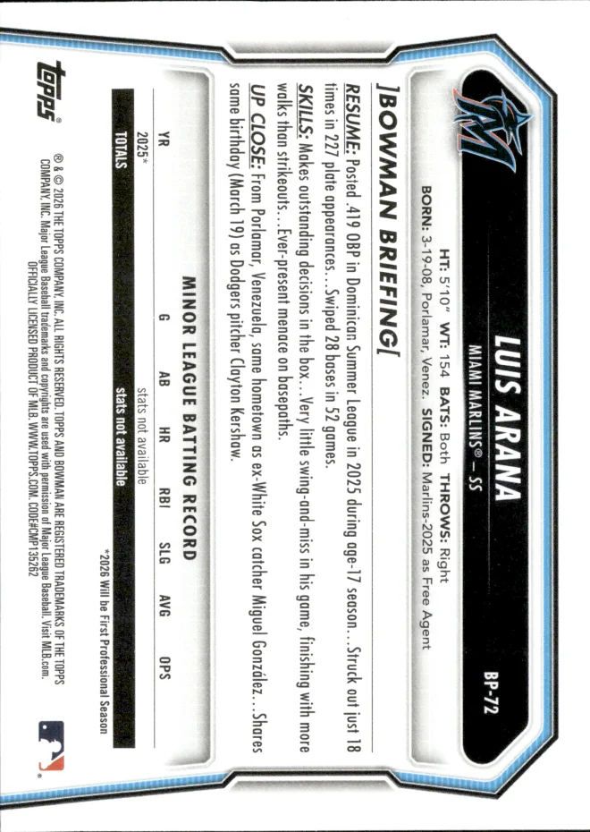 Luis Arana card back