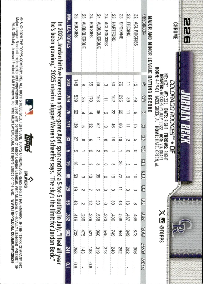 Jordan Beck card back