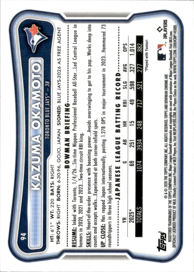 Kazuma Okamoto card back