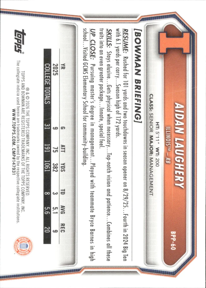 Aidan Laughery card back