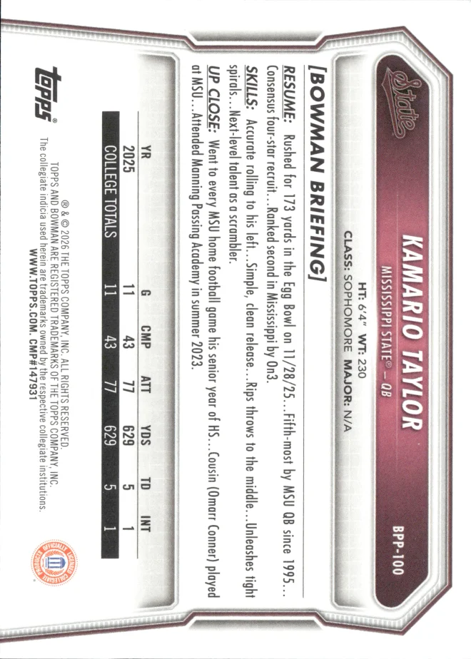 Kamario Taylor card back