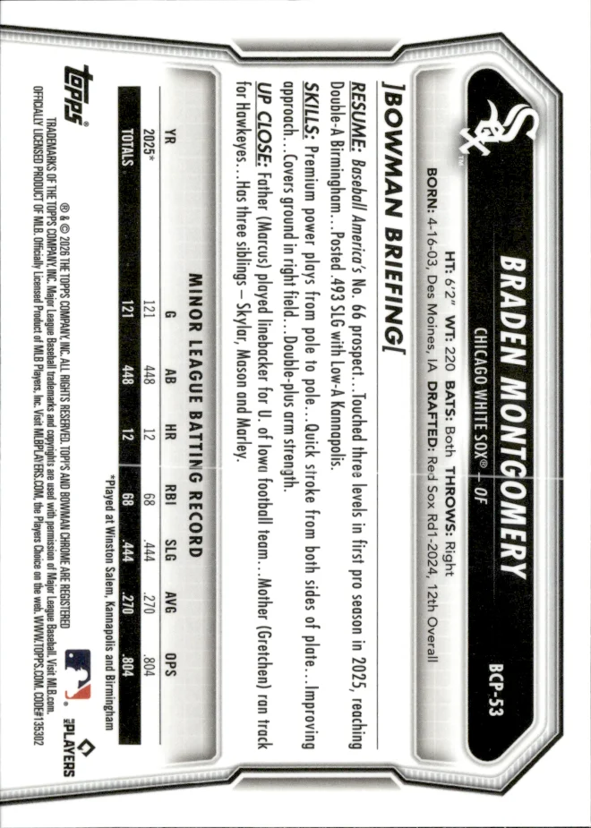 Braden Montgomery card back