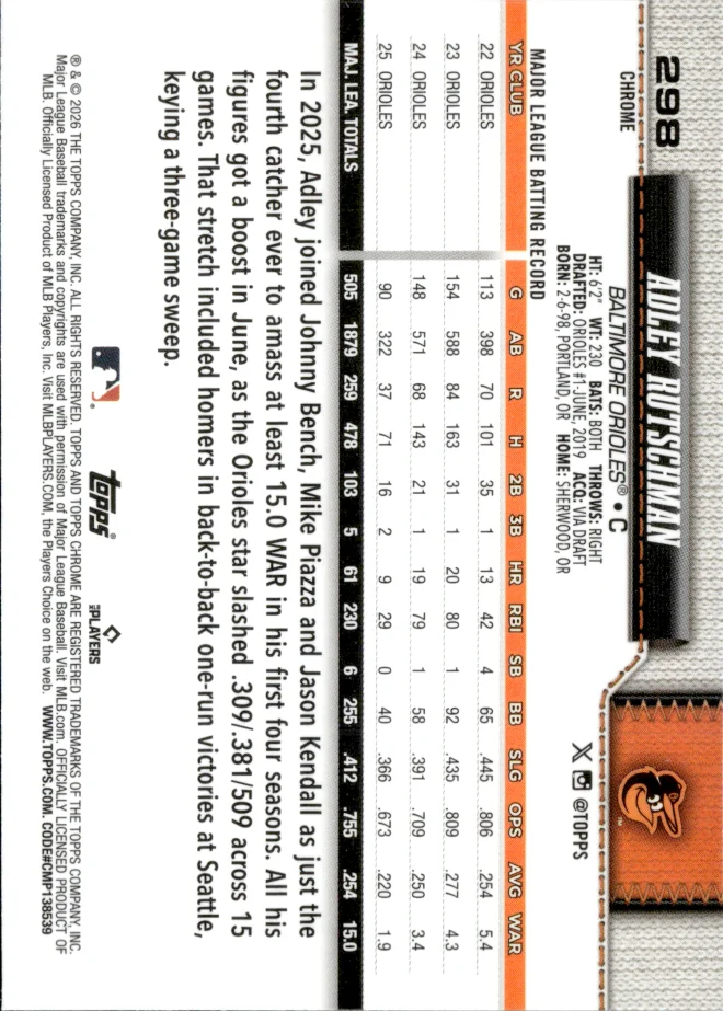 Adley Rutschman card back