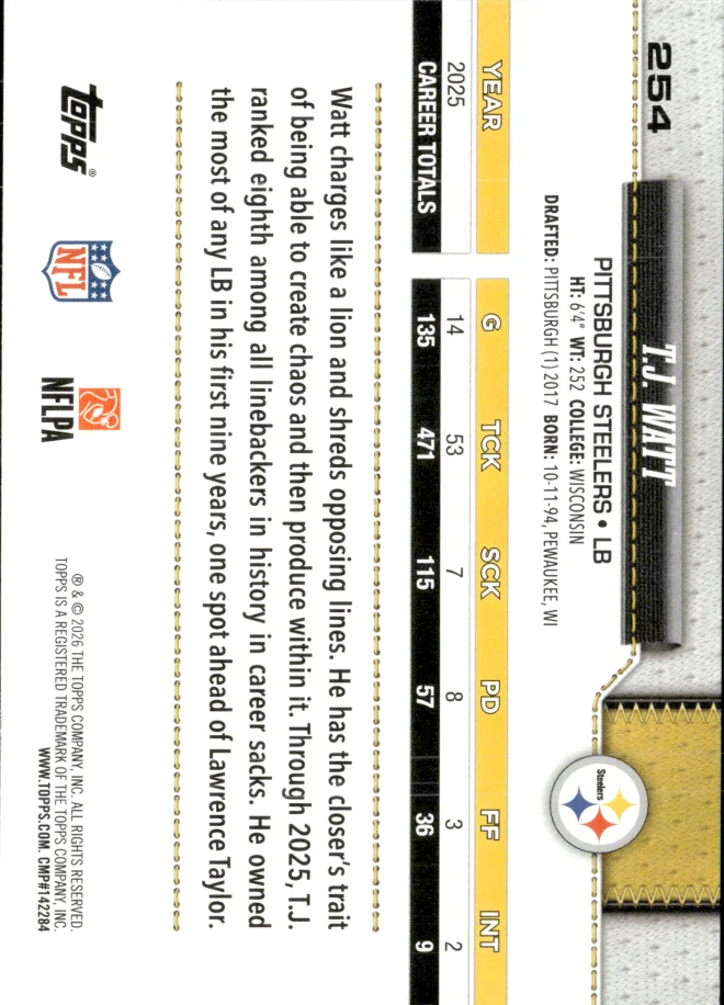 T.J. Watt card back