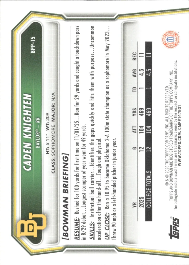 Caden Knighten card back