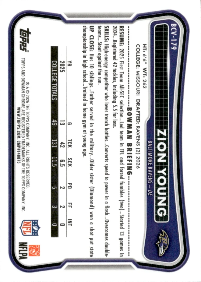 Zion Young card back