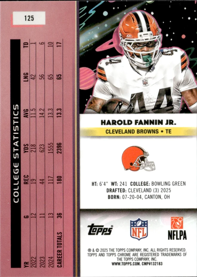 Harold Fannin Jr. card back