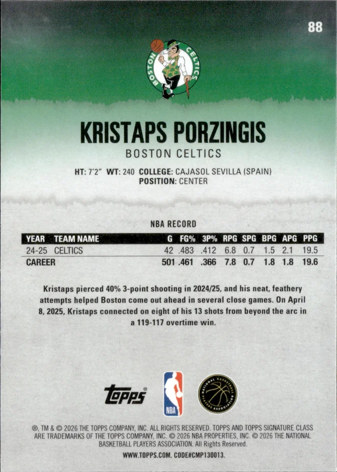 Kristaps Porzingis card back