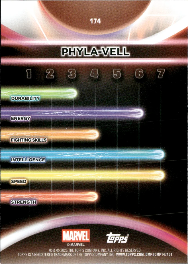 Phyla-Vell card back