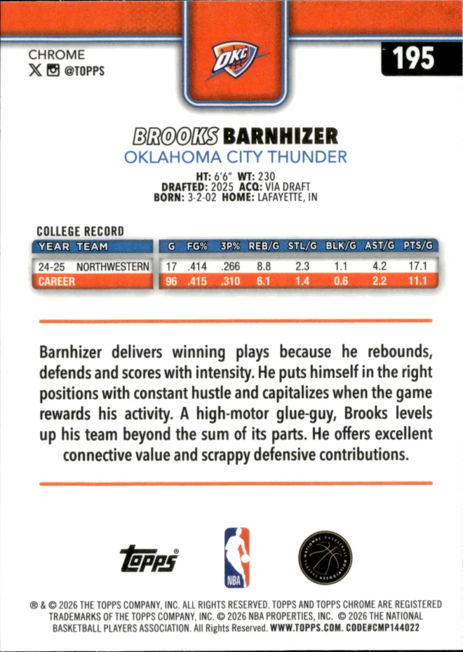 Brooks Barnhizer card back