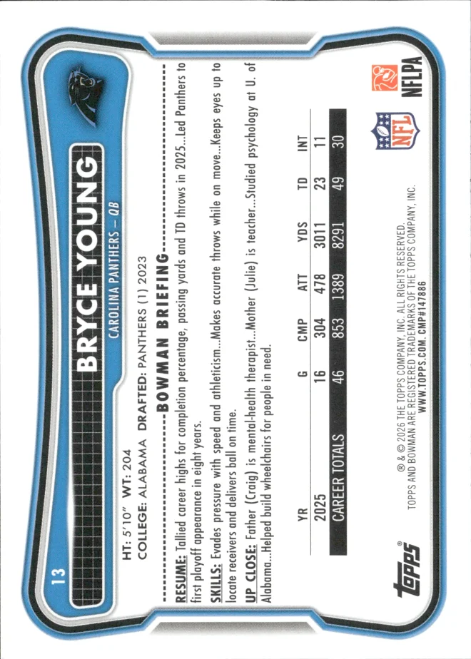 Bryce Young card back