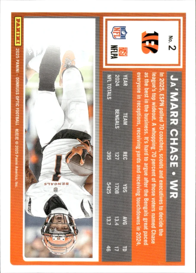 Ja'Marr Chase card back