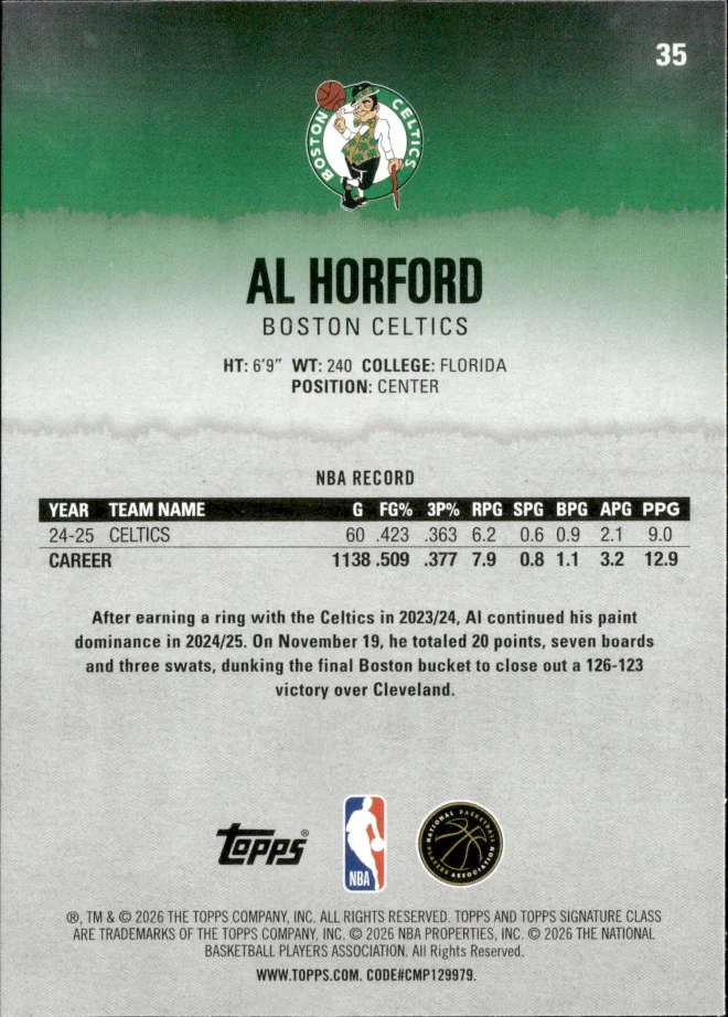 Al Horford card back