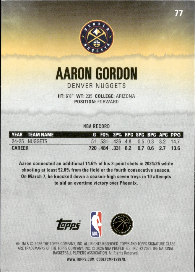Aaron Gordon card back