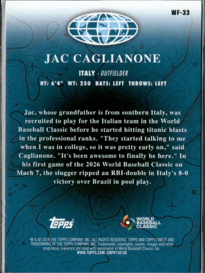 Jac Caglianone card back