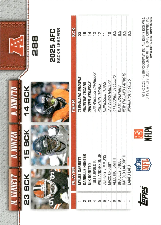 Myles Garrett / Danielle Hunter / Nik Bonitto card back
