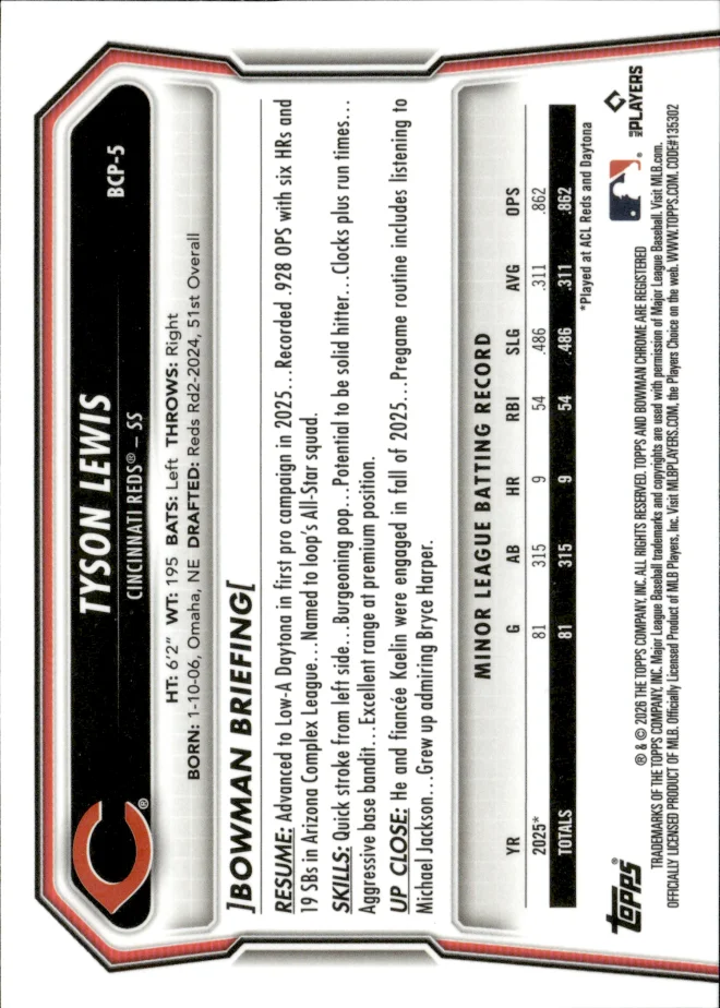 Tyson Lewis card back