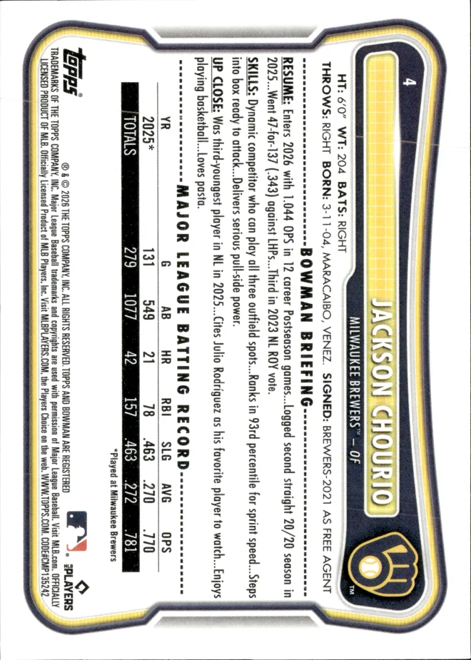 Jackson Chourio card back