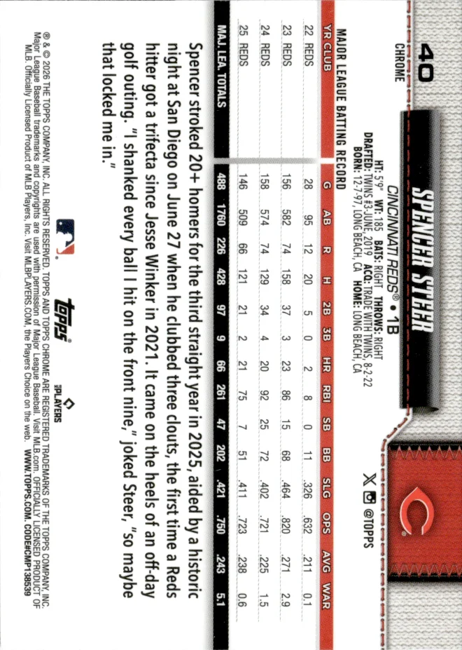 Spencer Steer card back