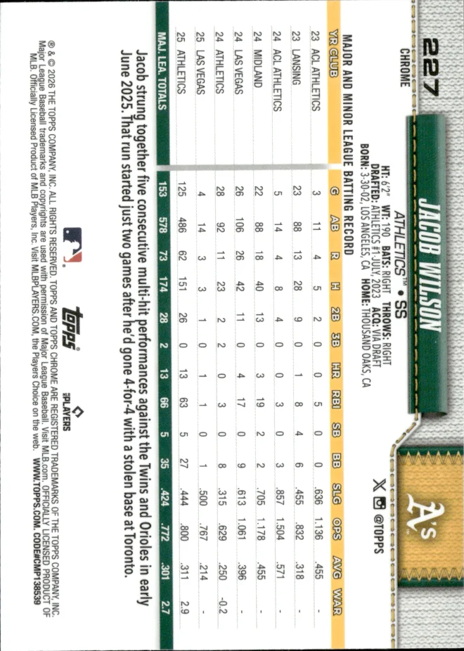 Jacob Wilson card back