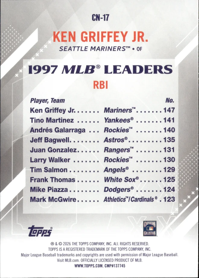 Ken Griffey Jr. card back
