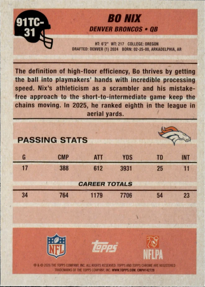 Bo Nix card back