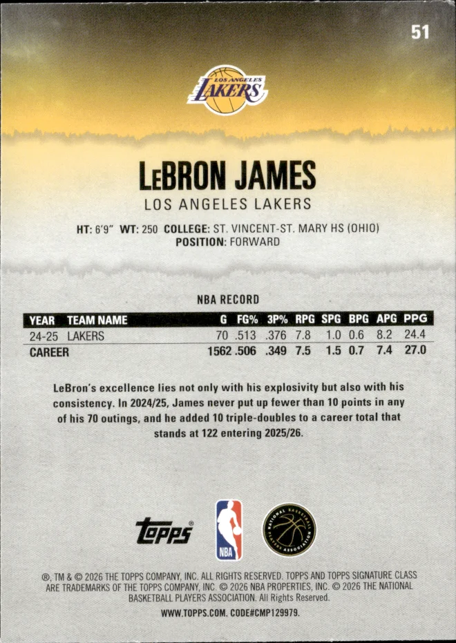 LeBron James card back