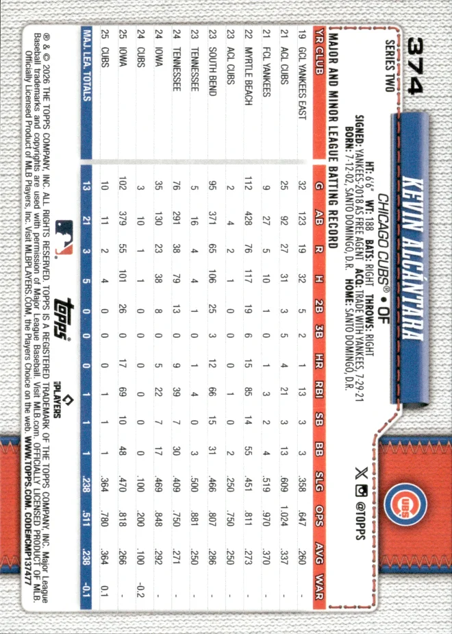 Kevin Alcántara card back