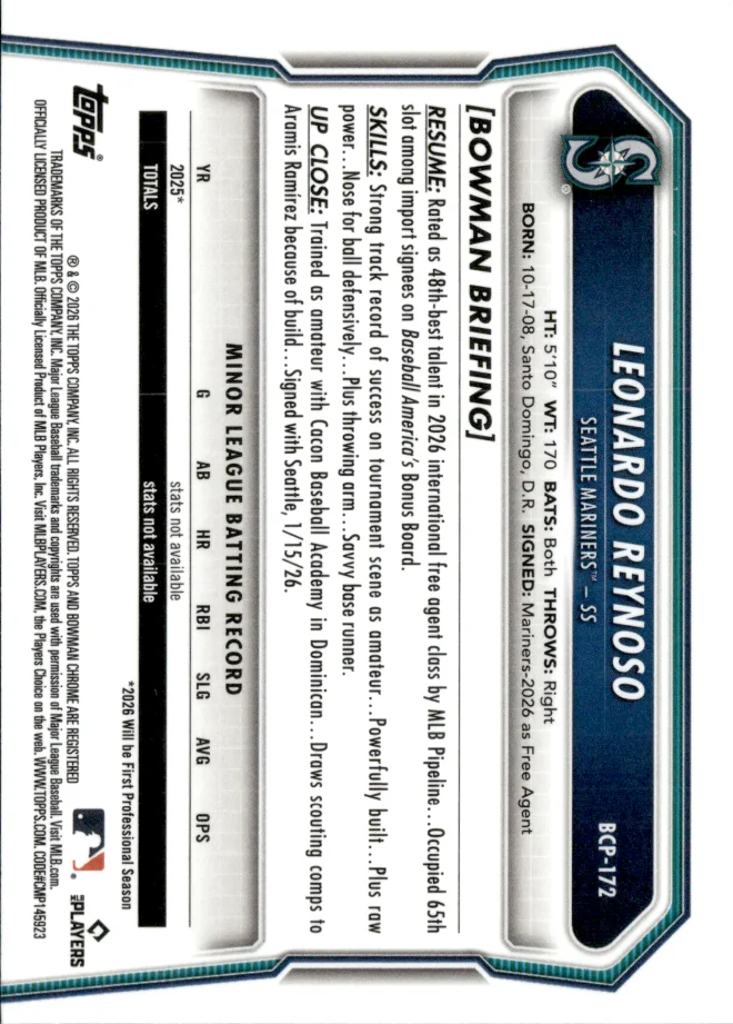 Leonardo Reynoso card back
