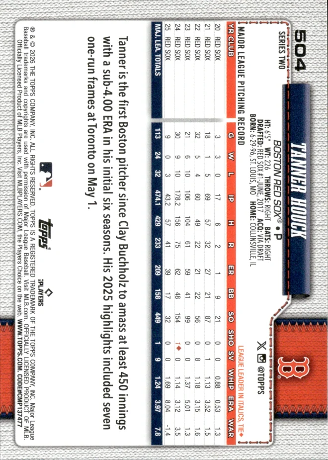 Tanner Houck card back