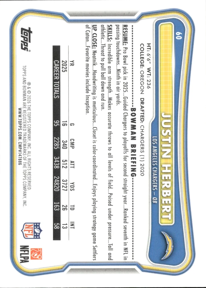 Justin Herbert card back