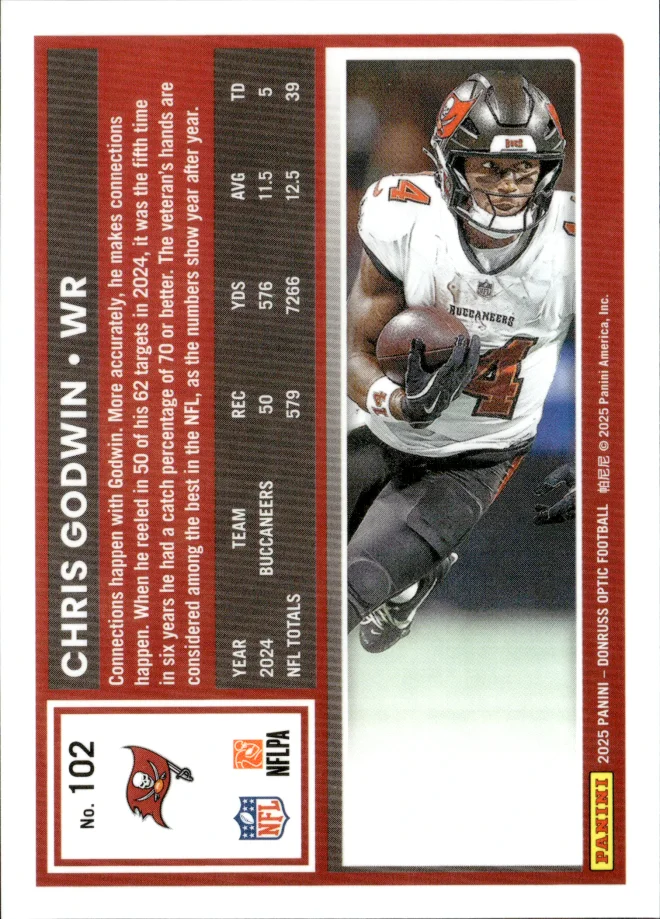 Chris Godwin card back
