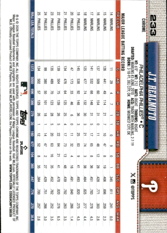 J.T. Realmuto card back