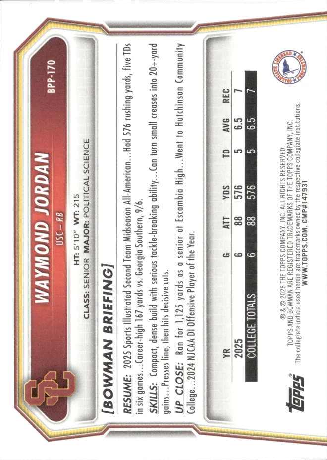 Waymond Jordan card back