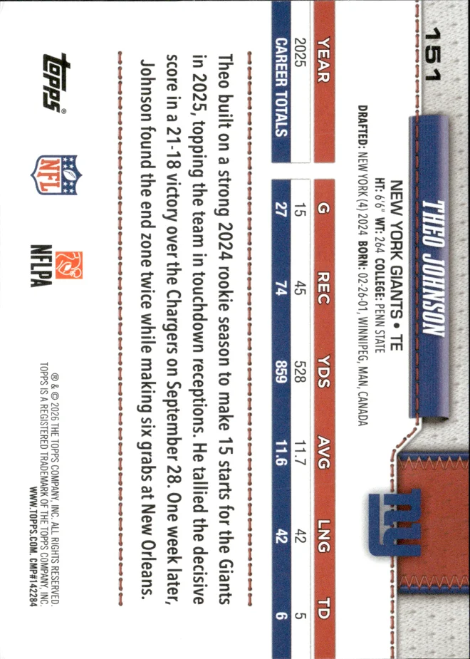 Theo Johnson card back