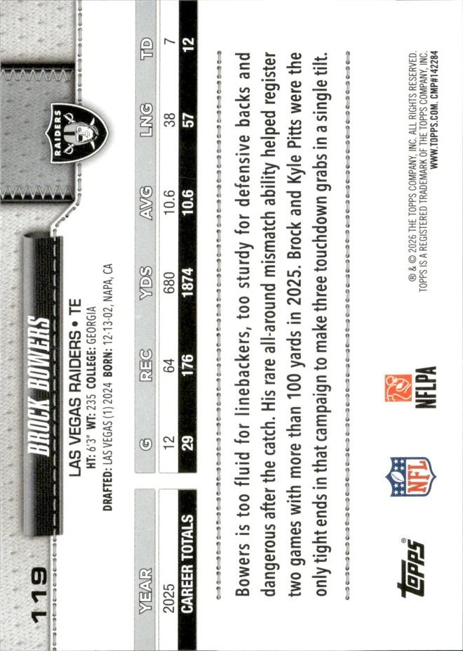 Brock Bowers card back