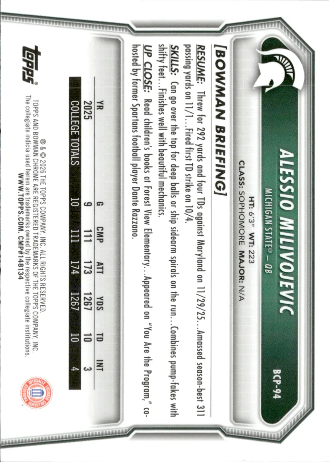 Alessio Milivojevic card back