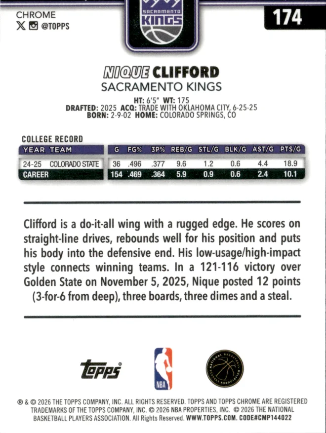 Nique Clifford card back