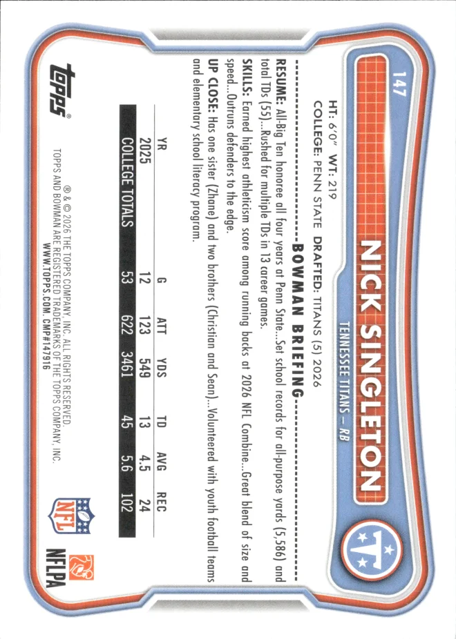 Nick Singleton card back