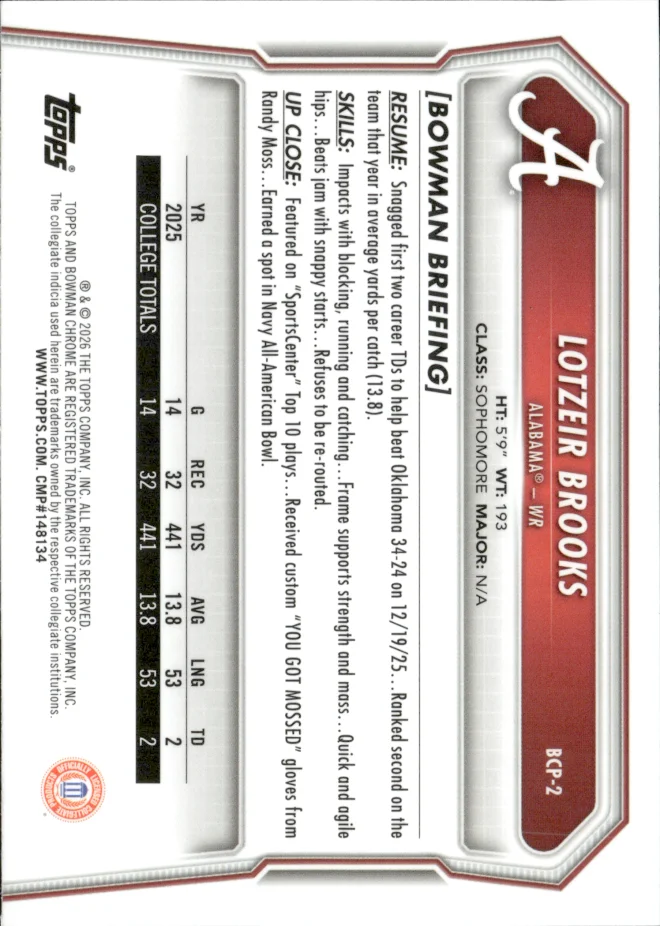 Lotzeir Brooks card back