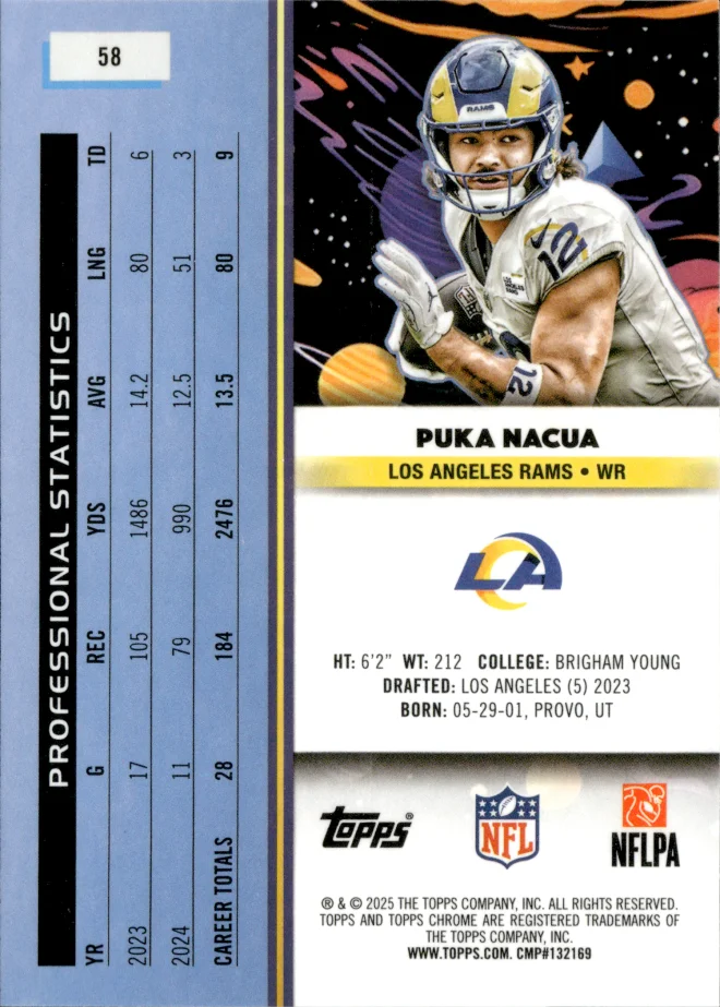 Puka Nacua card back