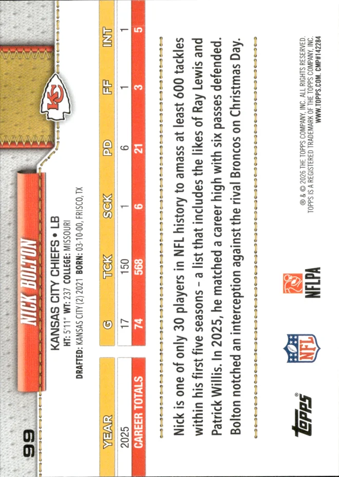 Nick Bolton card back