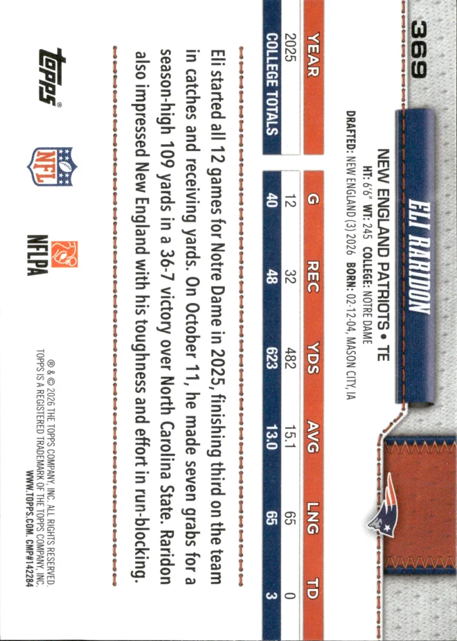 Eli Raridon card back