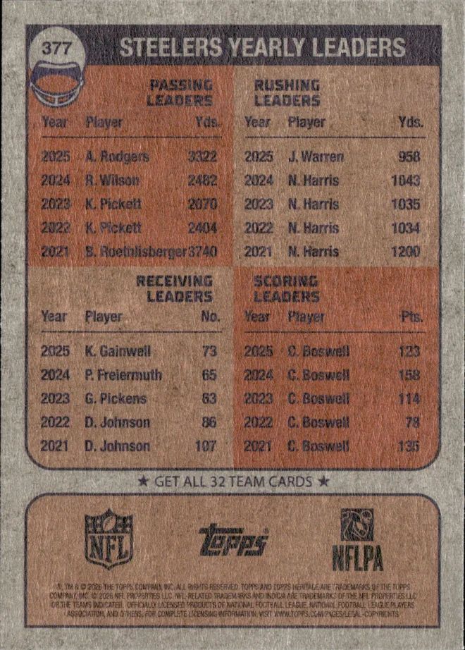 Card 5 card back