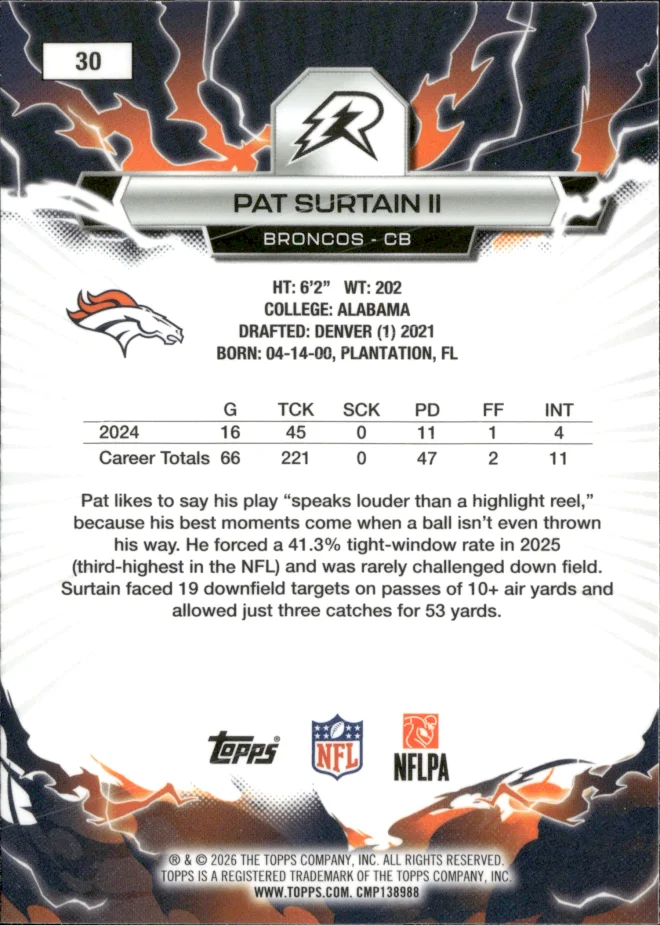 Pat Surtain II card back