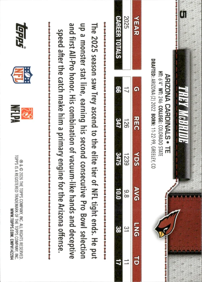 Trey McBride card back