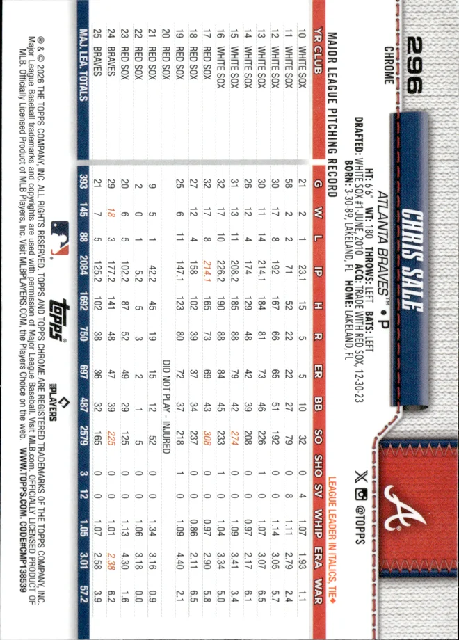 Chris Sale card back