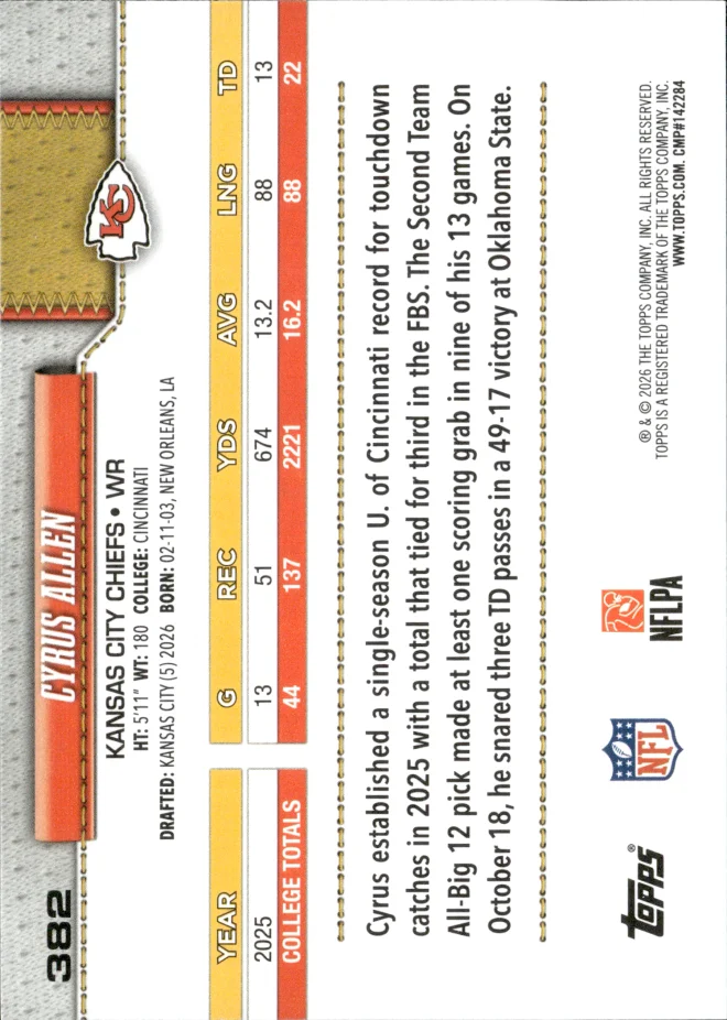 Cyrus Allen card back