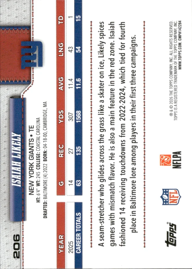 Isaiah Likely card back